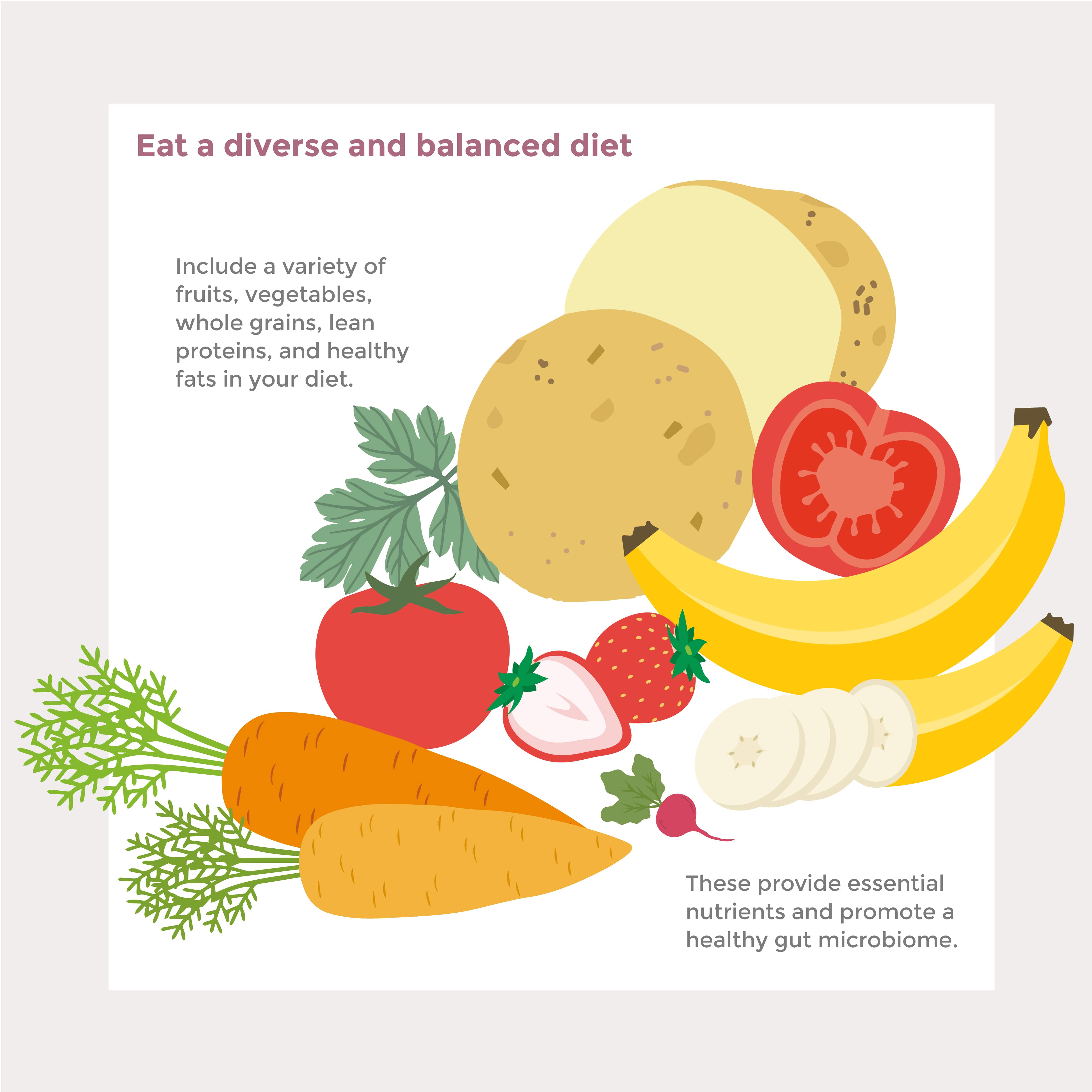Gut health infographic