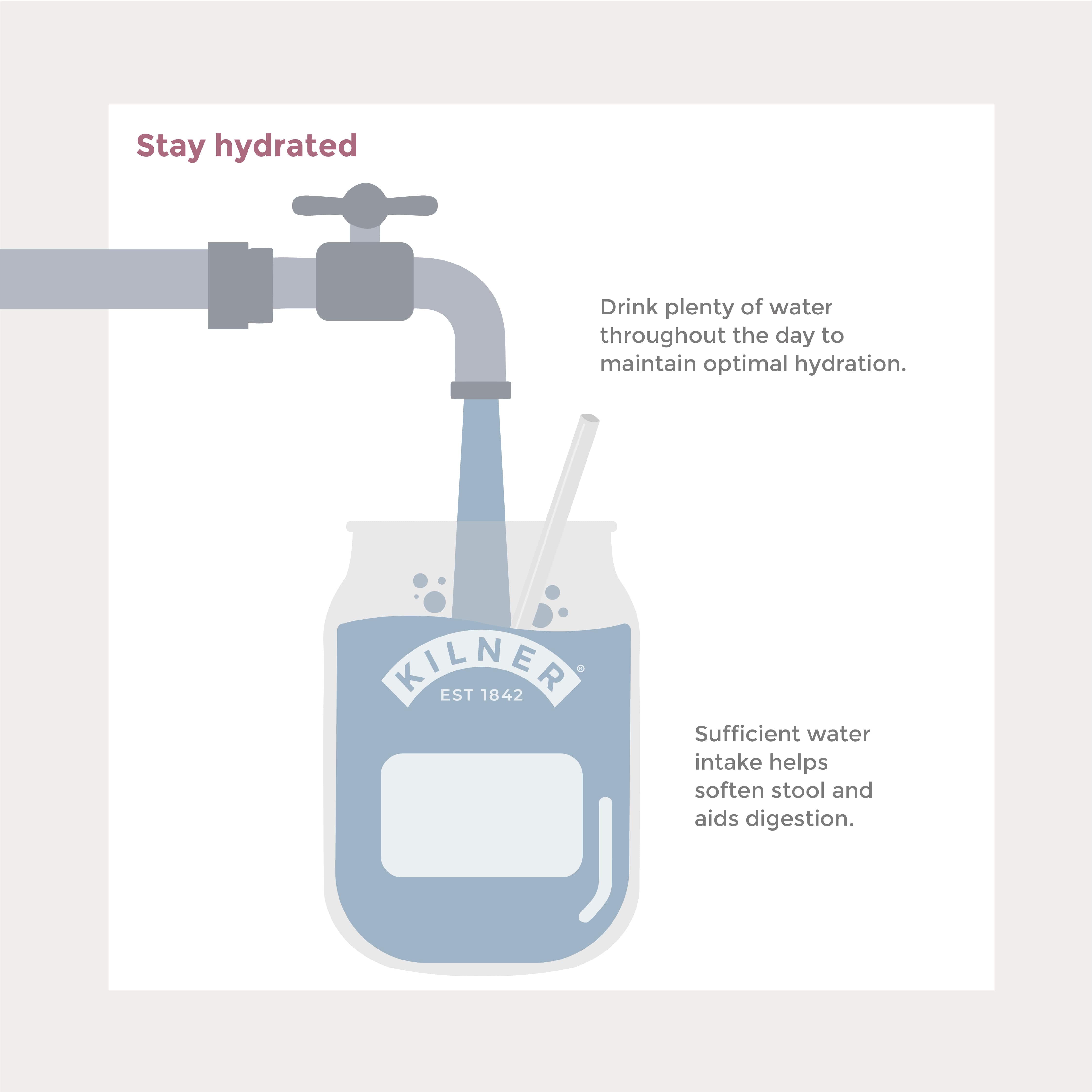 water intake gut health infographic